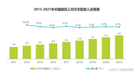 报告解读｜为什么别人的跨境门店生意那么好？原来他们早搞清这4点