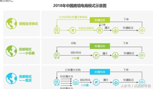 报告解读｜为什么别人的跨境门店生意那么好？原来他们早搞清这4点