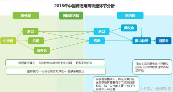 报告解读｜为什么别人的跨境门店生意那么好？原来他们早搞清这4点