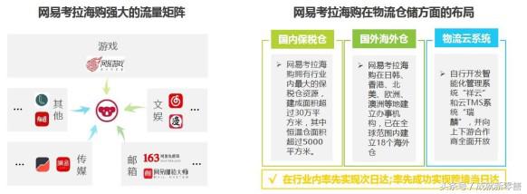 报告解读｜为什么别人的跨境门店生意那么好？原来他们早搞清这4点