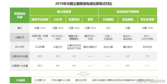 报告解读｜为什么别人的跨境门店生意那么好？原来他们早搞清这4点