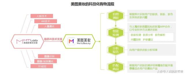 报告解读｜为什么别人的跨境门店生意那么好？原来他们早搞清这4点