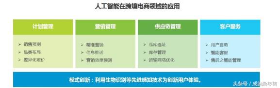 报告解读｜为什么别人的跨境门店生意那么好？原来他们早搞清这4点