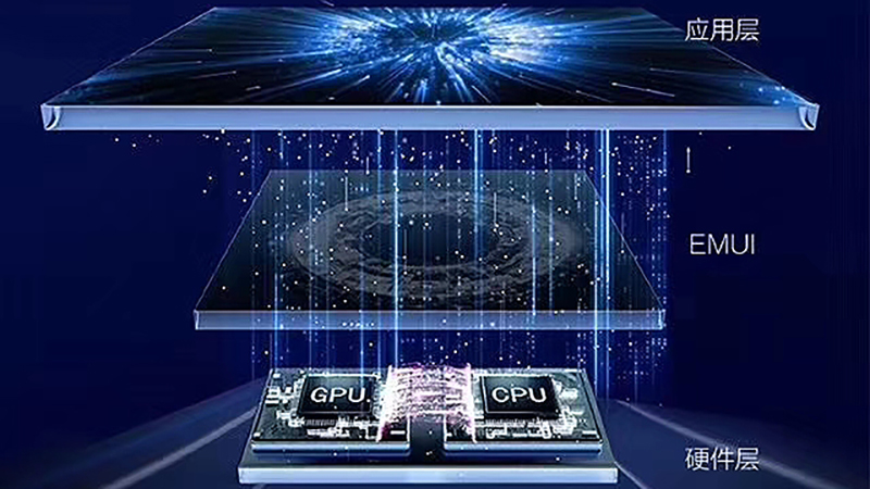 华为gputurbo是什么,华为gputurbo技术是什么