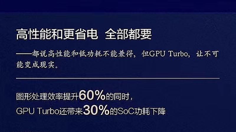 华为gputurbo是什么,华为gputurbo技术是什么