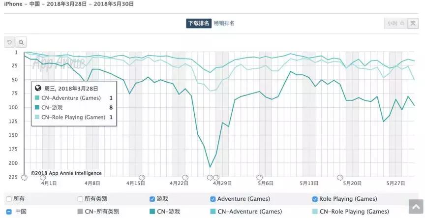 星辉娱乐游戏开发怎么样,星辉游戏怎么样