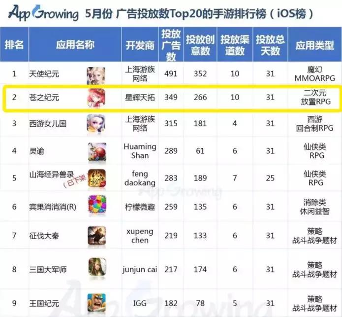 星辉娱乐游戏开发怎么样,星辉游戏怎么样