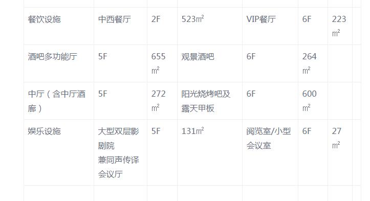 重庆长江三峡游轮值得坐吗,重庆三峡长江游轮