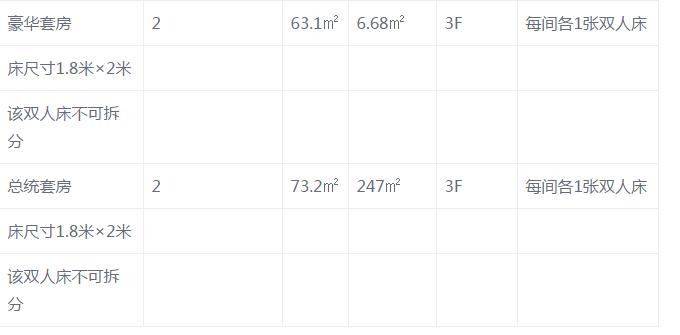 重庆长江三峡游轮值得坐吗,重庆三峡长江游轮