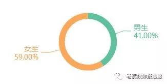 电子商务实用技术是什么课程,电子商务产生的技术基础是