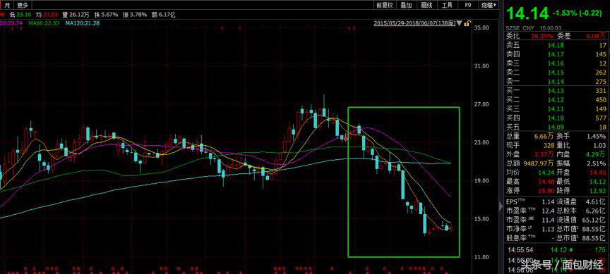 宁波华翔定增通过利好还是利空,宁波华翔定增报告