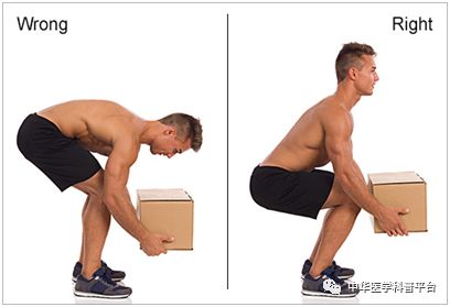 腘窝处疼痛的常见原因,一招教你解决各种疼痛