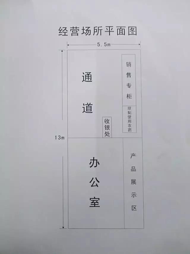 南宁农药经营许可证办理流程,海南省农药经营许可证办理流程