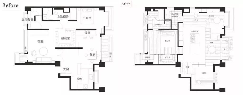 推荐做开放式厨房吗,开放式厨房和中岛有区别吗
