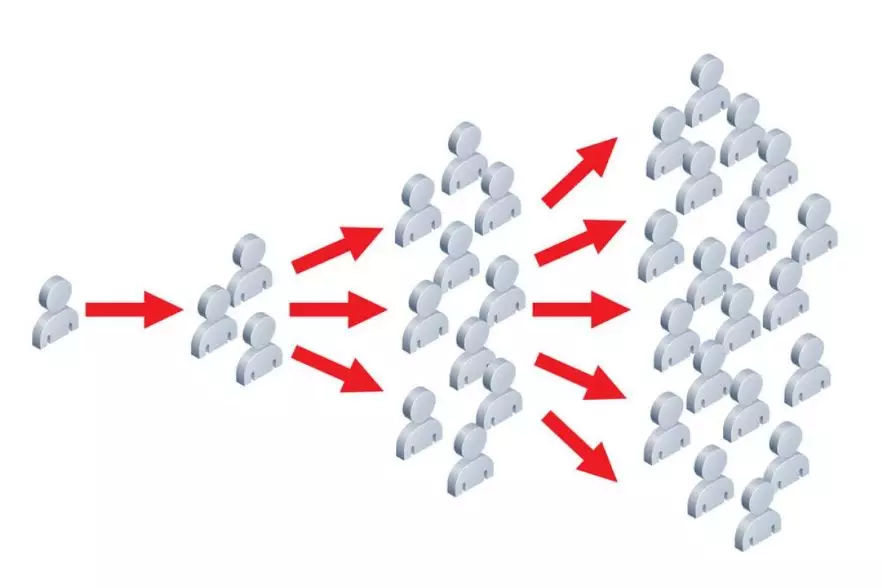 突然被国际米兰传奇球星刷屏！足球与汽车的触碰可引发巨大势能？