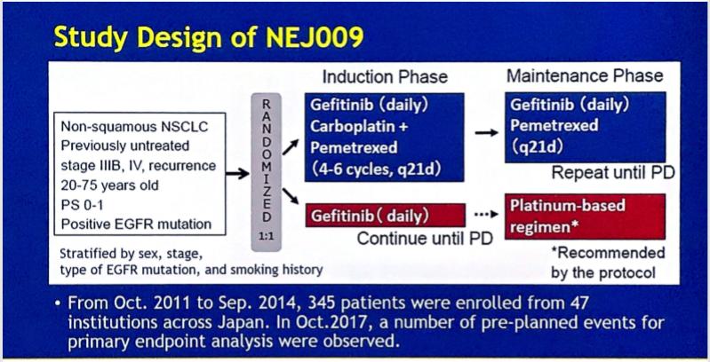 梁文华四逆汤,肺癌egfr突变可以用免疫疗法吗