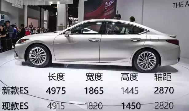 雷克萨斯来到中国收多少关税,雷克萨斯lx570不收关税会怎么样