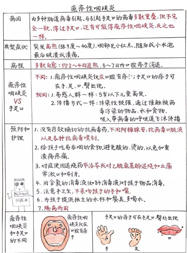 最近疱疹性咽峡炎手足口病高发期,6个月宝宝疱疹性咽颊炎反复高热