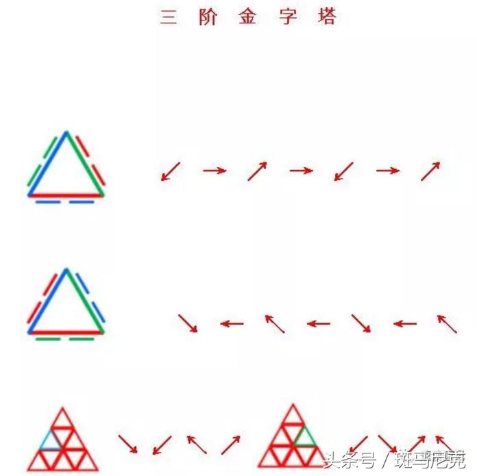 金字塔魔方还原教程的最后一步 (怎样还原2阶金字塔魔方视频教程)