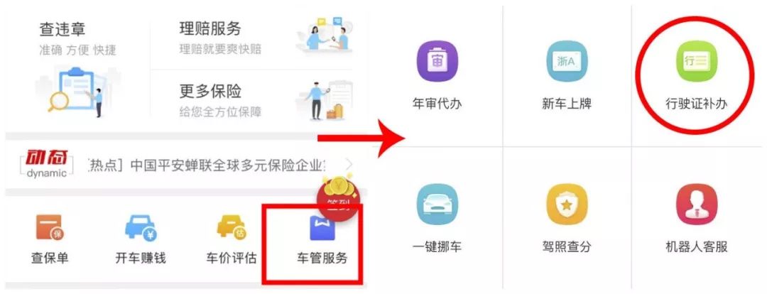新车上牌和办理行驶证,新车上牌行驶证办理