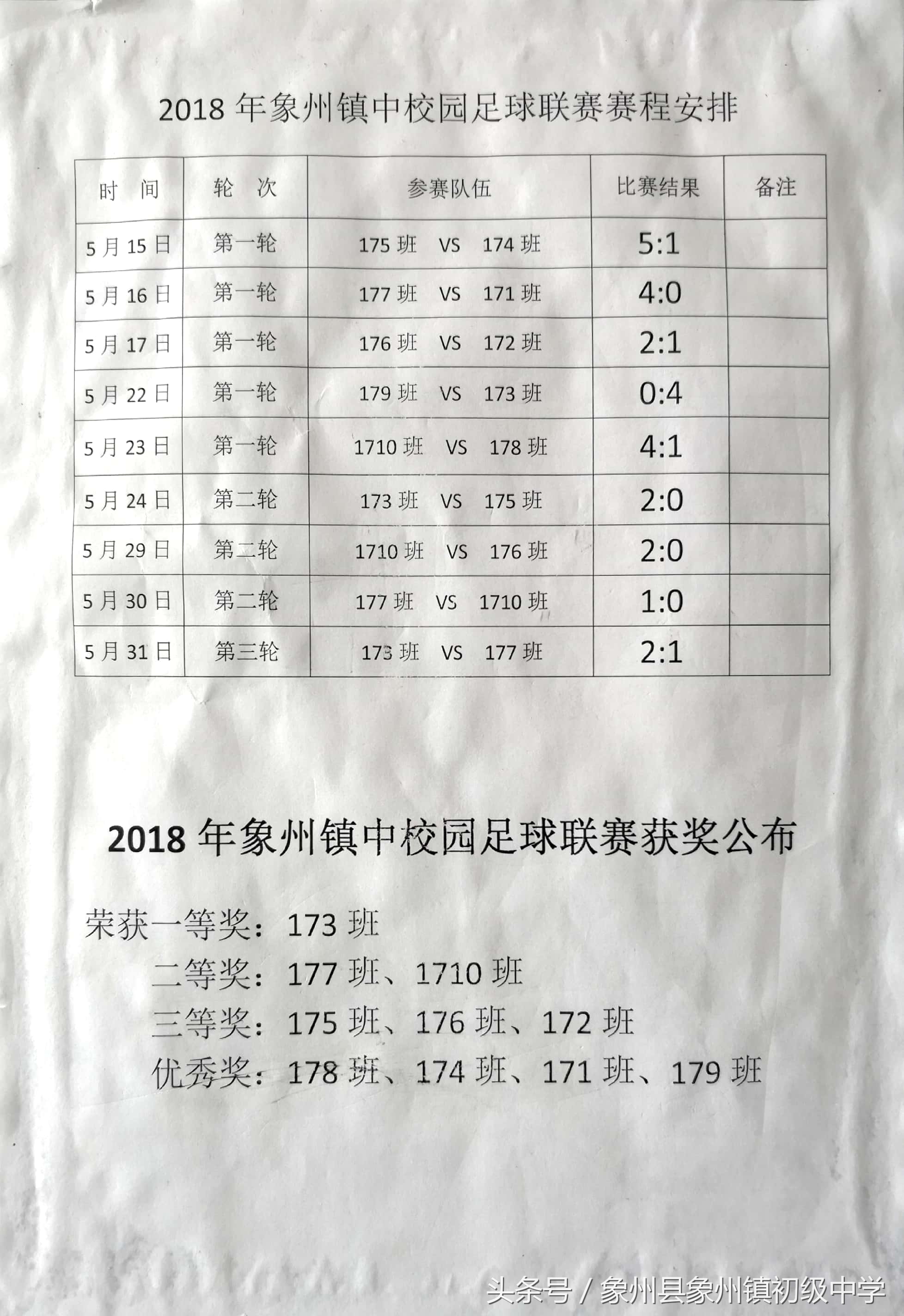 广西象州县象州镇初级中学第一届校园足球联赛圆满结束