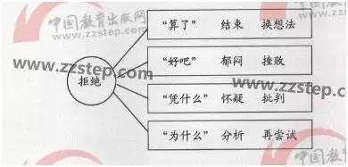2018年高考语文全国一卷答案解析,2018年高考真题全国一卷英语答案
