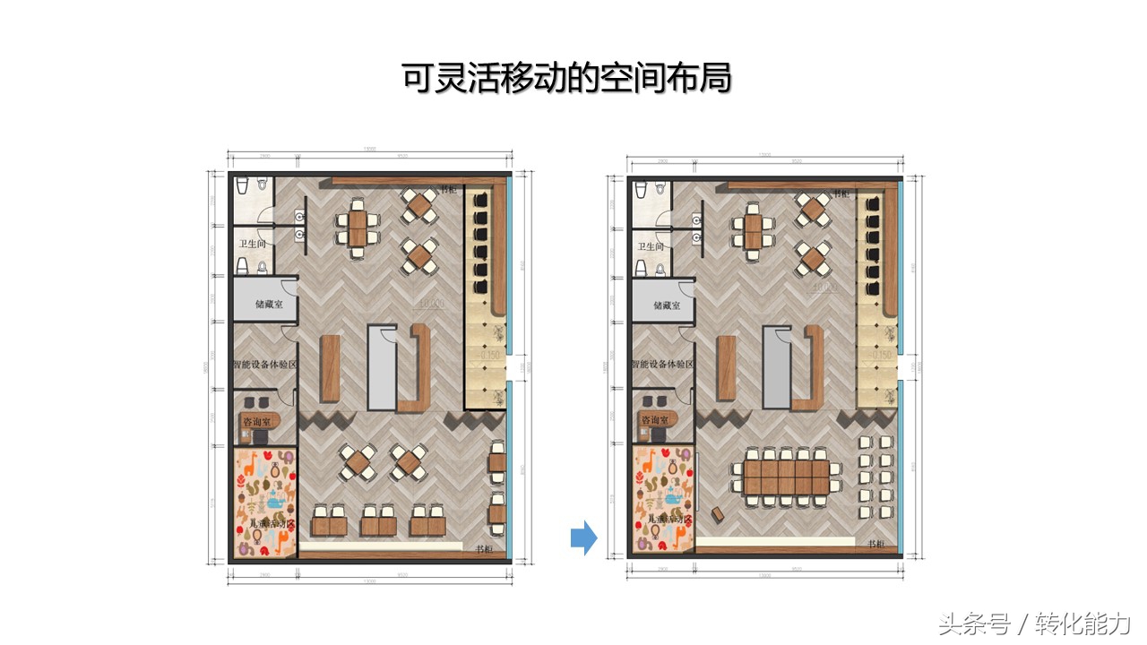 新零售营销解决方案怎么做,新零售销售模式和运营框架分析