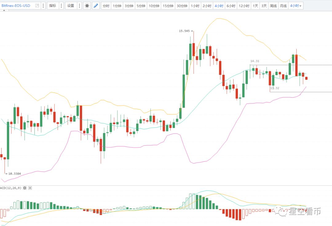 星空6.9和星空7.4有啥区别,星空6.935与6.936的区别