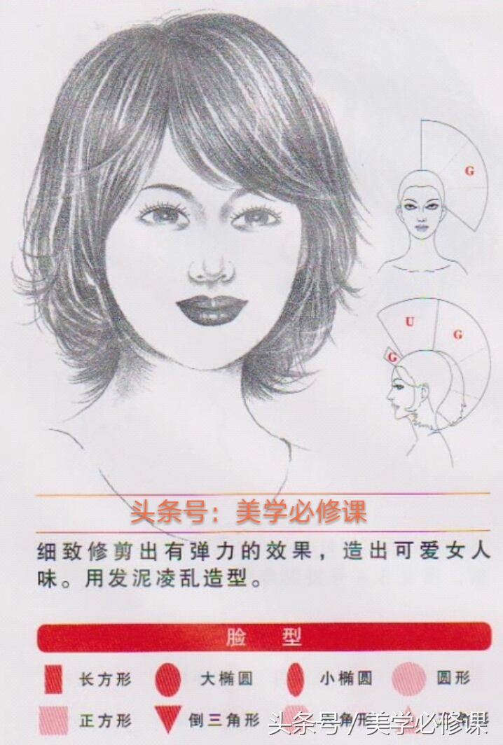 大卷发型长发烫发裁剪教程,中长卷发烫发