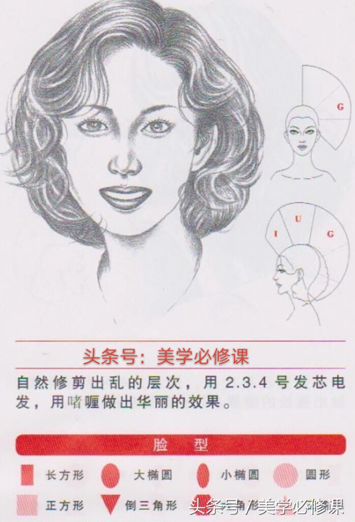 大卷发型长发烫发裁剪教程,中长卷发烫发