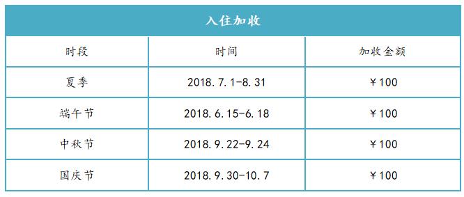 避暑耍水爽一夏!低至4折≈258元抢街子古镇艺家精品酒店住宿一晚!双早+游泳+逛古镇……屋里搓麻~山涧耍水~全家游~凉快的很!