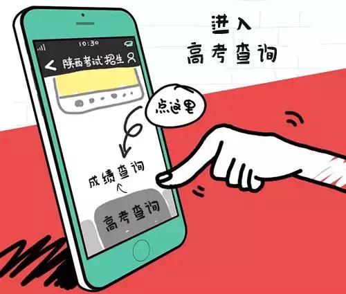 陕西高考生高考信息查询,陕西高考查询需要什么