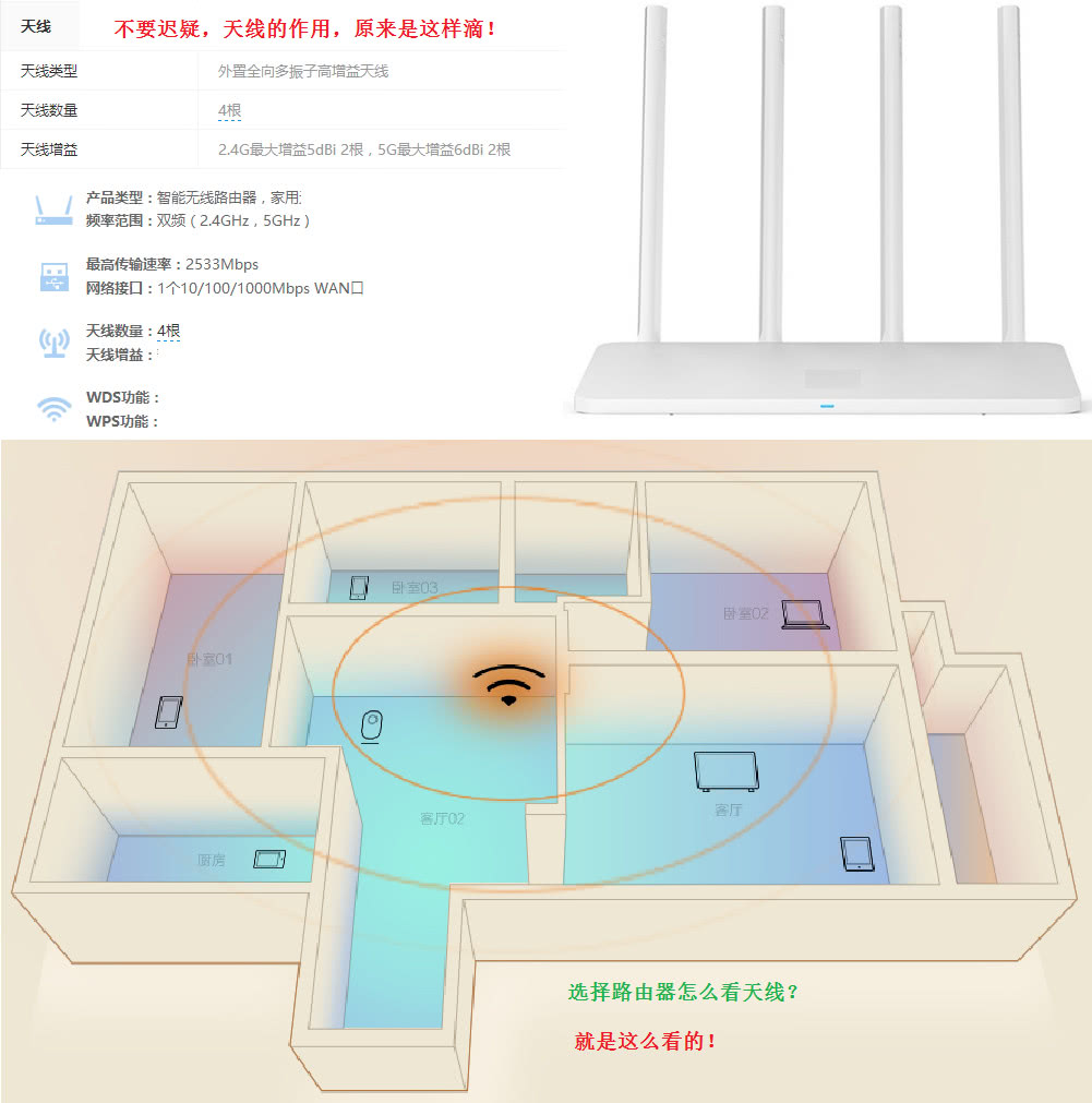 家用什么路由器信号强穿墙效果好,家用无线路由器穿墙效果最好的