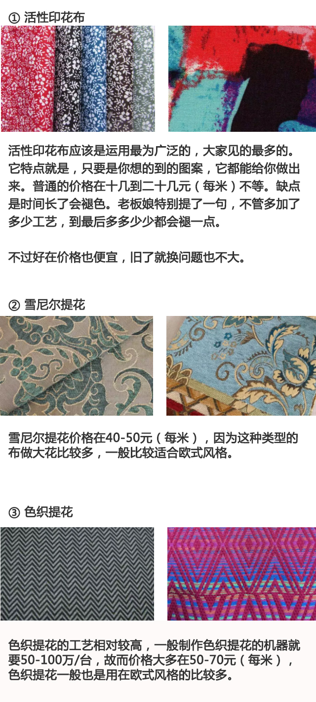 窗帘利润很高,窗帘利润大为什么做的人少