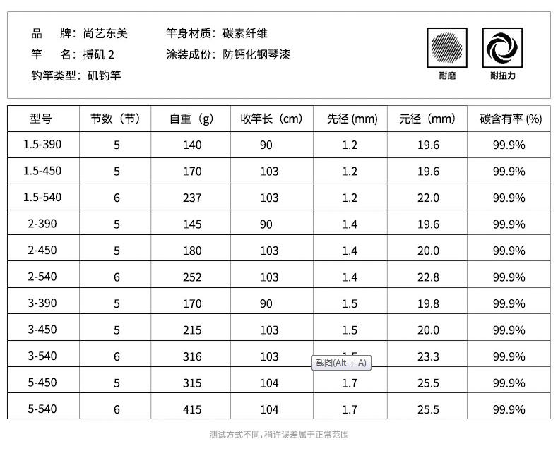 小继矶二代短节矶竿,短节矶竿手海两用