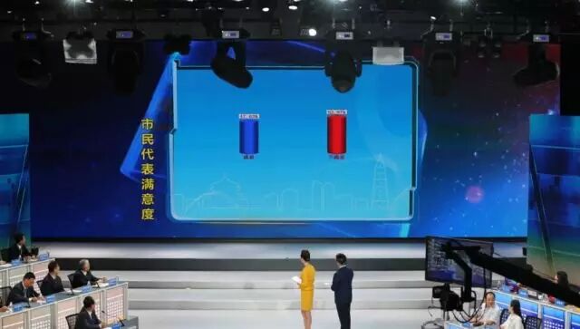 问政过招市政｜有黄牌有红牌要是世界杯很容易被罚下