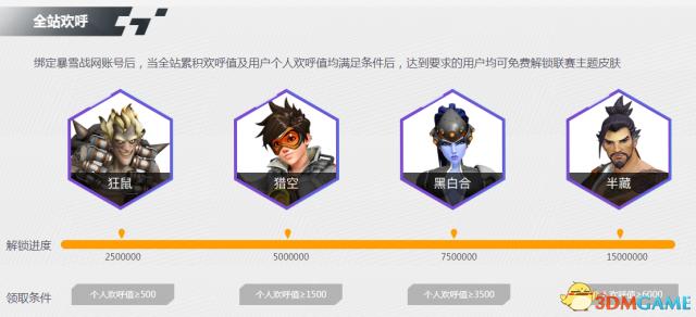 守望先锋联赛皮肤一套多少钱,守望先锋联赛皮肤黑百合
