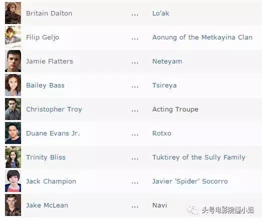 阿凡达2:水之道泰坦尼克号女主角,阿凡达2首曝预告片头号电影