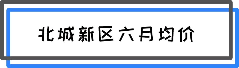 临沂最新各区房价排行,2019年10月临沂各县房价排行