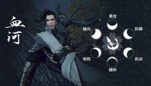 逆水寒职业推荐什么职业厉害,逆水寒职业选错了怎么办