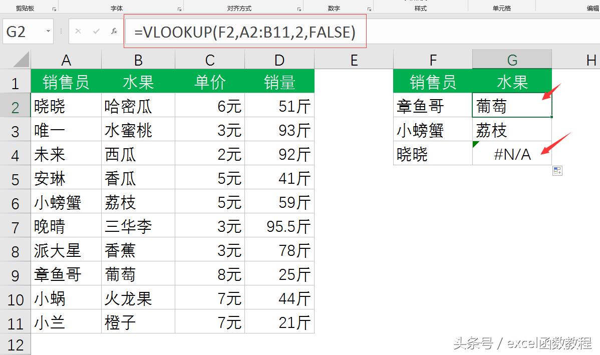 excel初学者必备十大错误,excel遇到的各种技巧大全