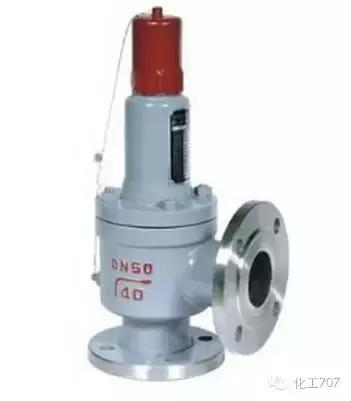 5分钟读懂安全阀,一文读懂安全阀