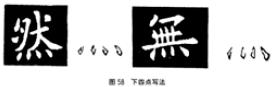 颜欧柳赵楷书技法对比,欧颜柳赵楷书基本笔画的不同