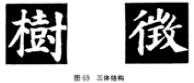 颜欧柳赵楷书技法对比,欧颜柳赵楷书基本笔画的不同