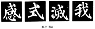 颜欧柳赵楷书技法对比,欧颜柳赵楷书基本笔画的不同