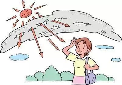 晒伤晒黑如何快速修复,晒黑晒伤后如何快速修复