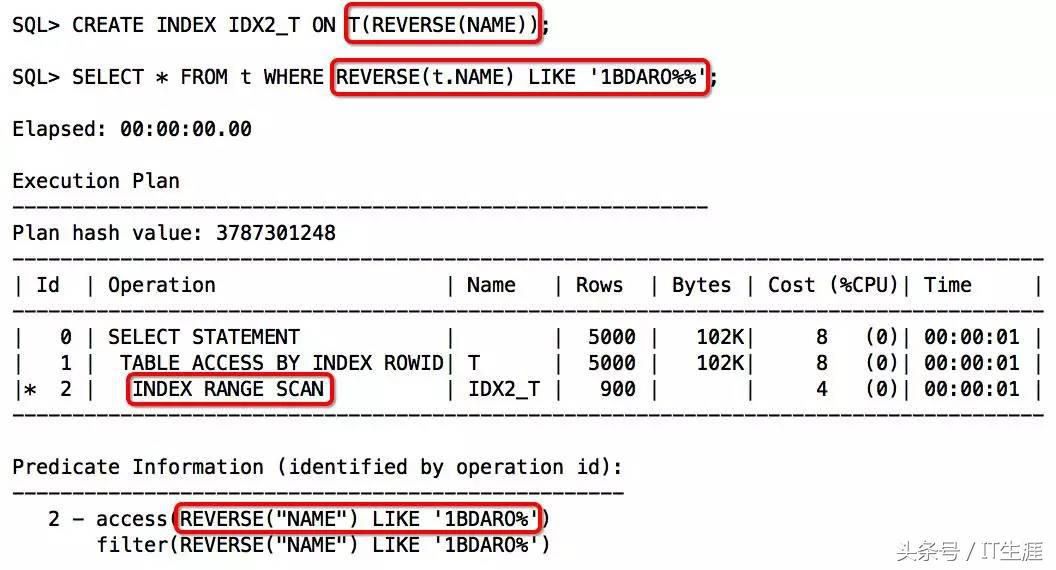 sql索引失效的几种情况,sql无法执行脚本怎么办