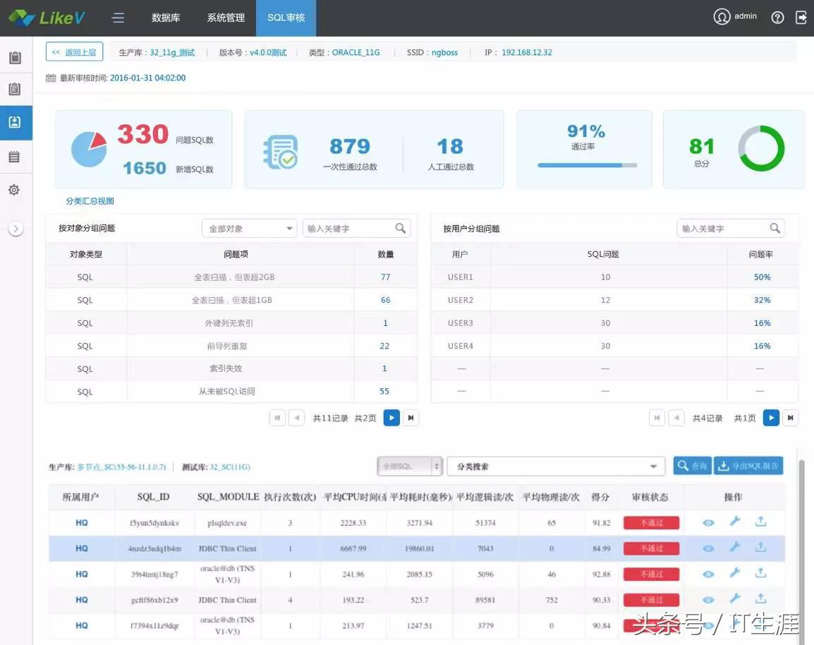 sql索引失效的几种情况,sql无法执行脚本怎么办