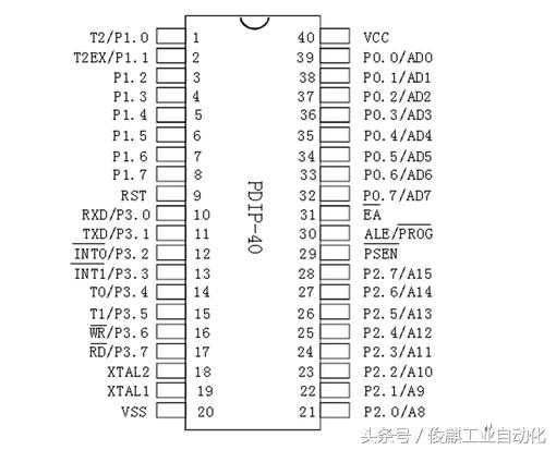 基于51单片机的红外遥控器的设计,单片机红外遥控密码锁怎么开的