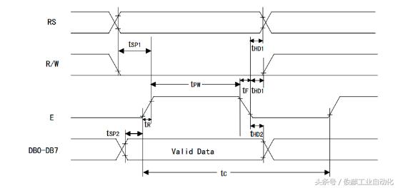 基于51单片机的红外遥控器的设计,单片机红外遥控密码锁怎么开的